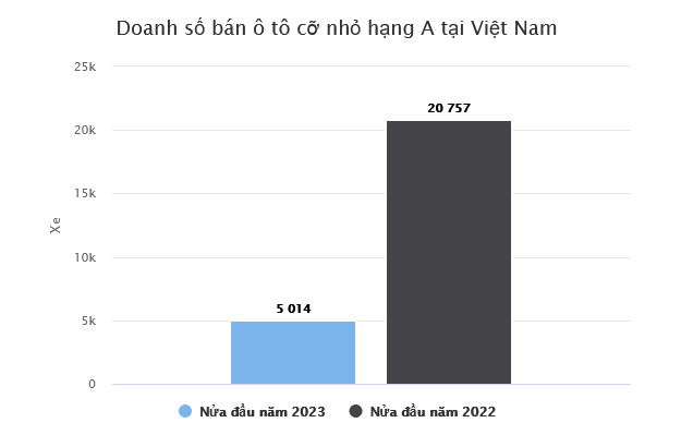 Screenshot 2023-07-17 143443